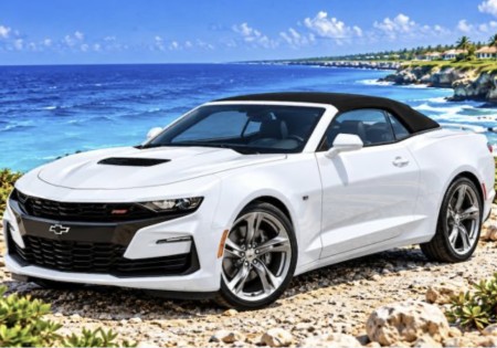 Rent a Convertible car for 1, 2, or 3 days.